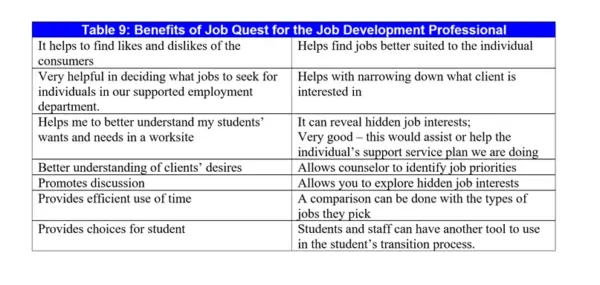 AbleLink JobQuest - Image 3